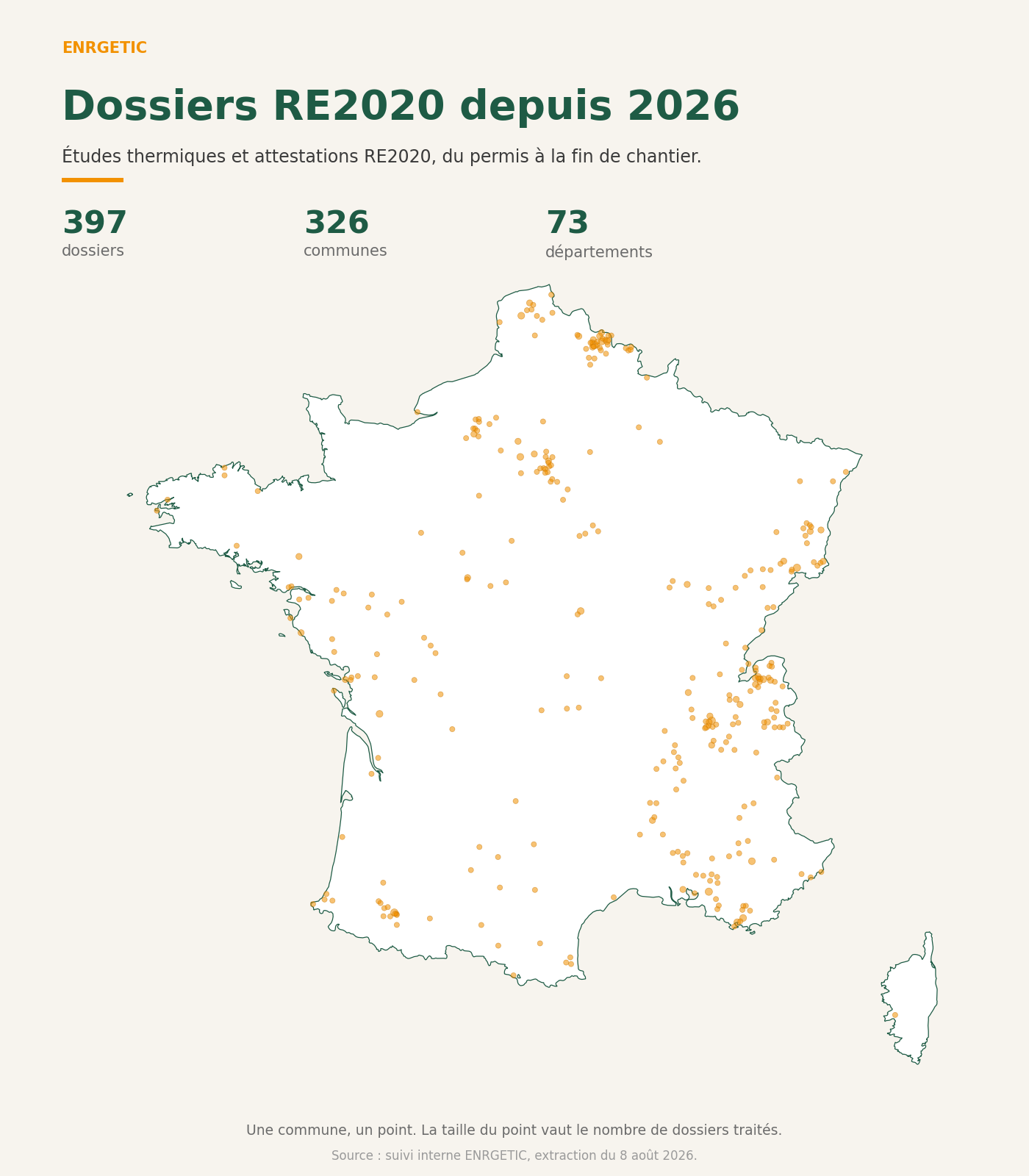 Carte des communes où ENRGETIC a réalisé des études et attestations RE2020 depuis 2026