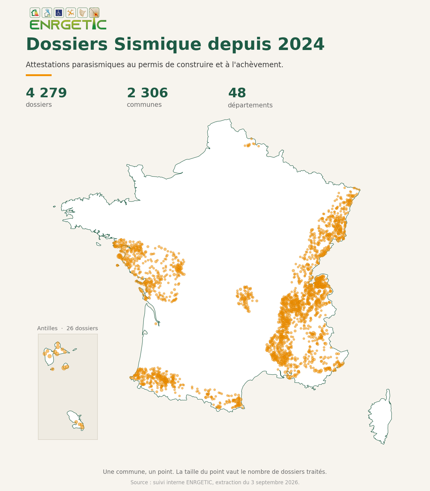 Carte des communes où ENRGETIC a réalisé des attestations parasismiques depuis 2024